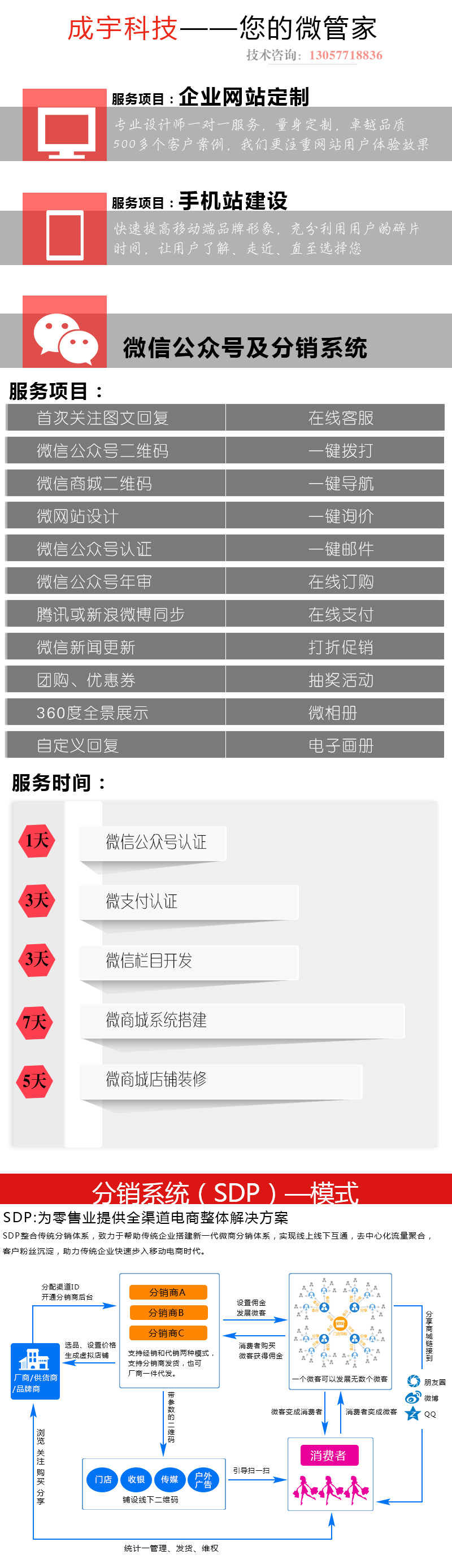 成宇服務(wù)項目.jpg